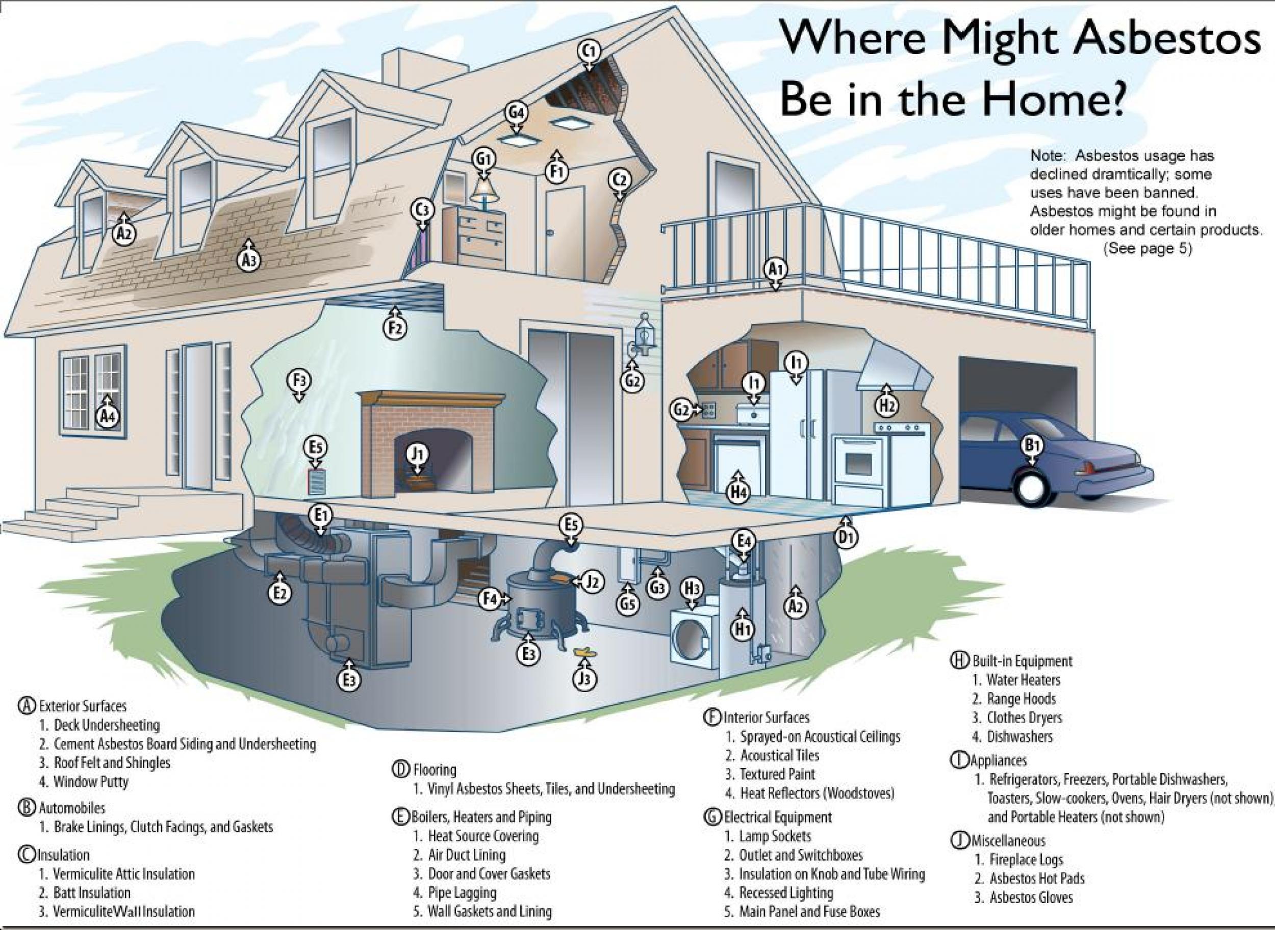 Report Outlines 'Environmental Racism' In StLouis - STLPR